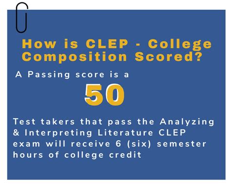 easiest clep exams to pass